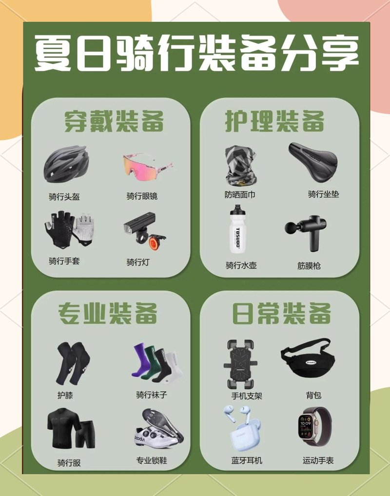 骑行头盔选购攻略：如何挑选一顶适合自己的头盔